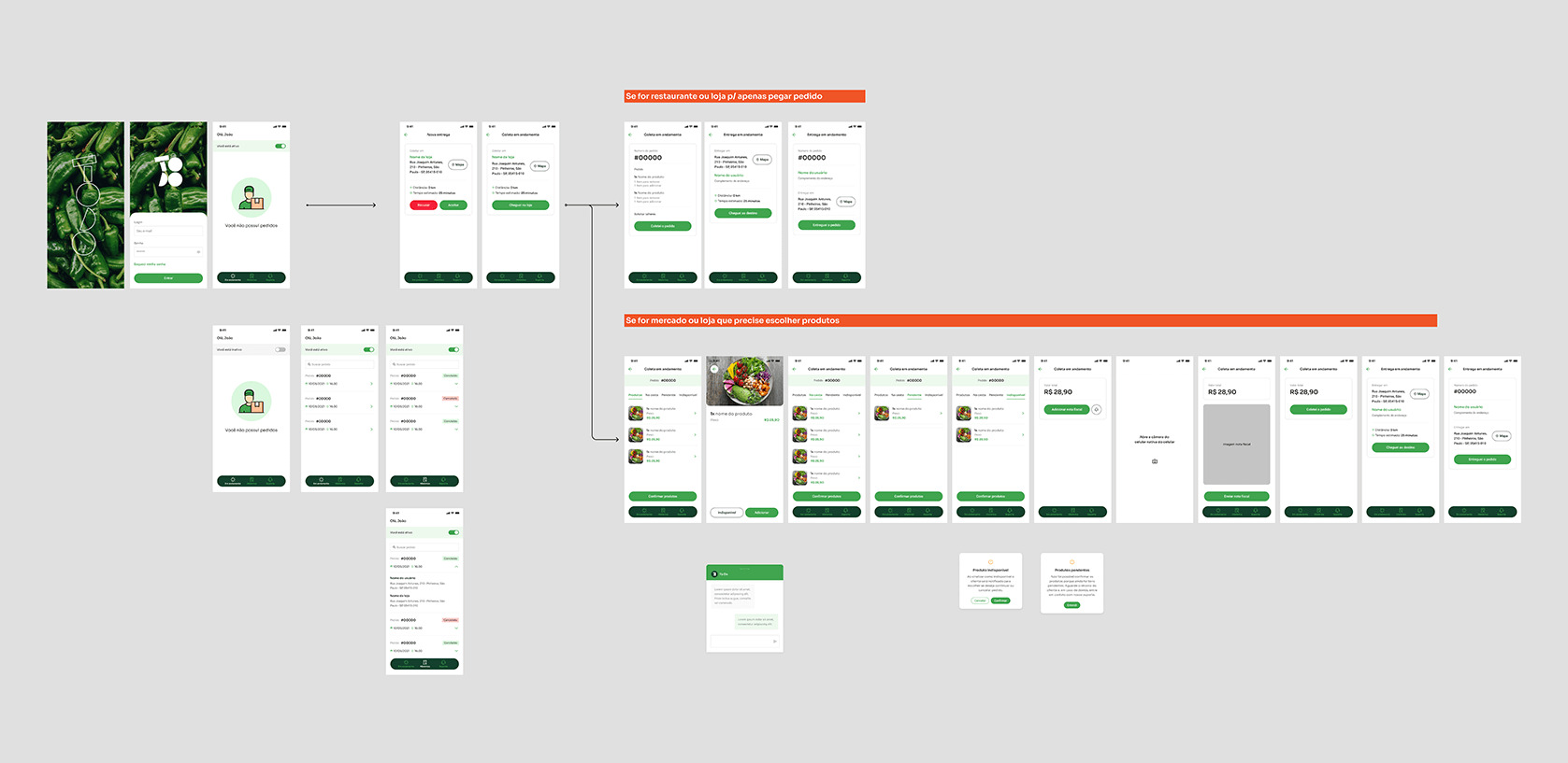 Project Preview